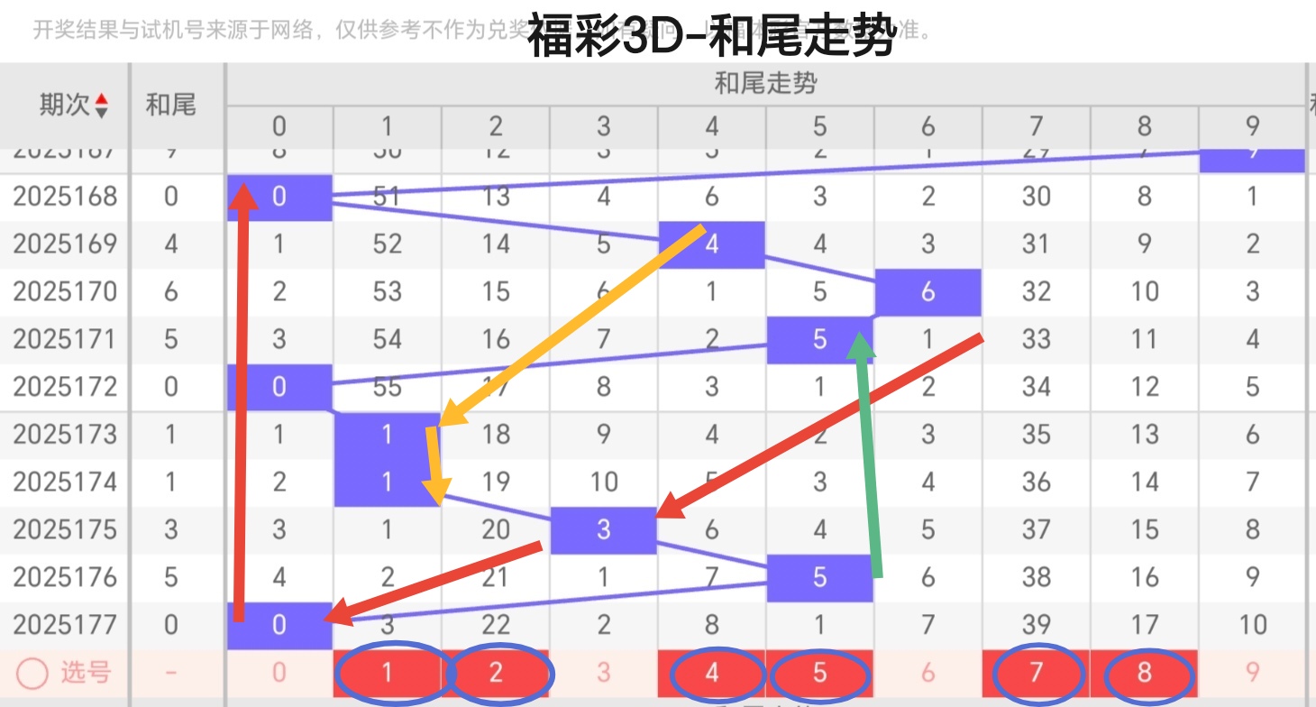 https://f.yddtiyu.com/info/1751860422676528dc36b-e5b8-4ee9-ad60-9cfb96a1ce3d.jpg