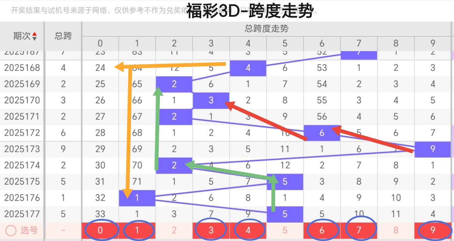 https://f.yddtiyu.com/info/175186043369461f35590-2333-4700-bed7-7add90ac0213.jpg