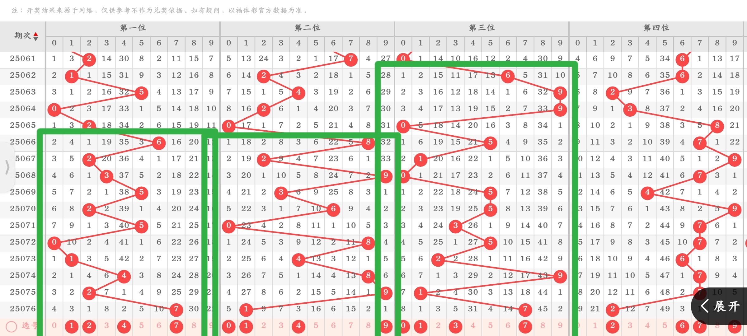https://f.yddtiyu.com/info/1751864616924f4619b66-9fd5-4676-b59d-6f7320cfeeb3.jpg