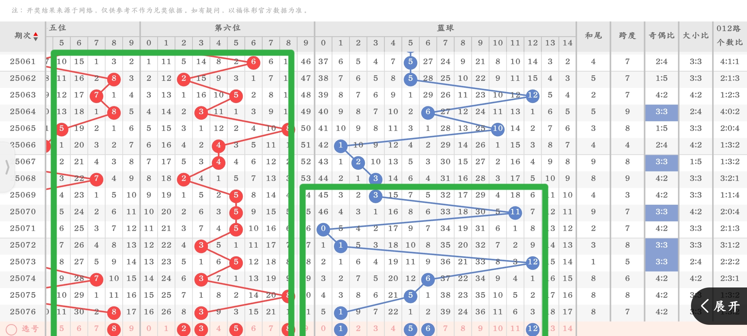 https://f.yddtiyu.com/info/17518648253099874b5ae-2ad8-4031-bc97-c91471249868.jpg