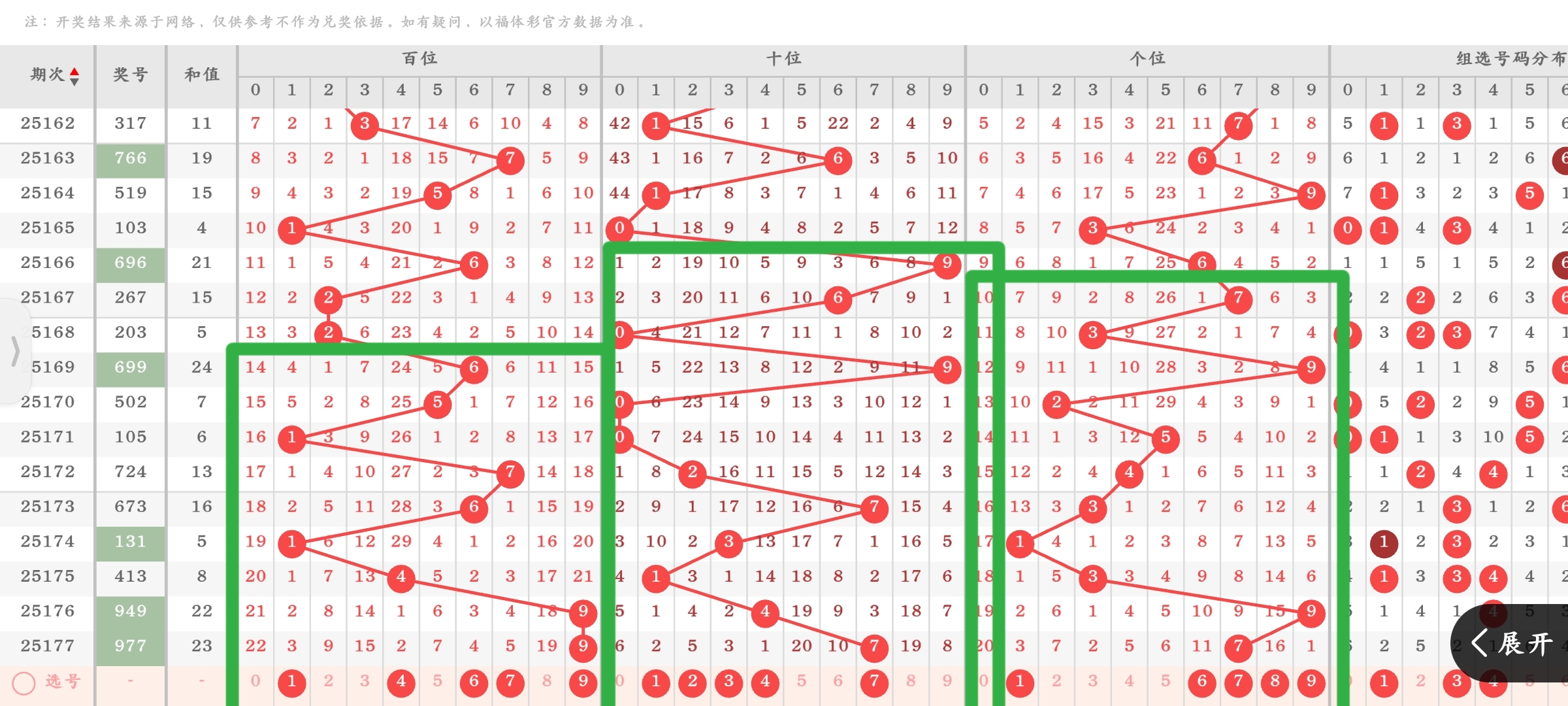 https://f.yddtiyu.com/info/175186670561614fa7089-605f-429a-8550-192386208d2b.jpg