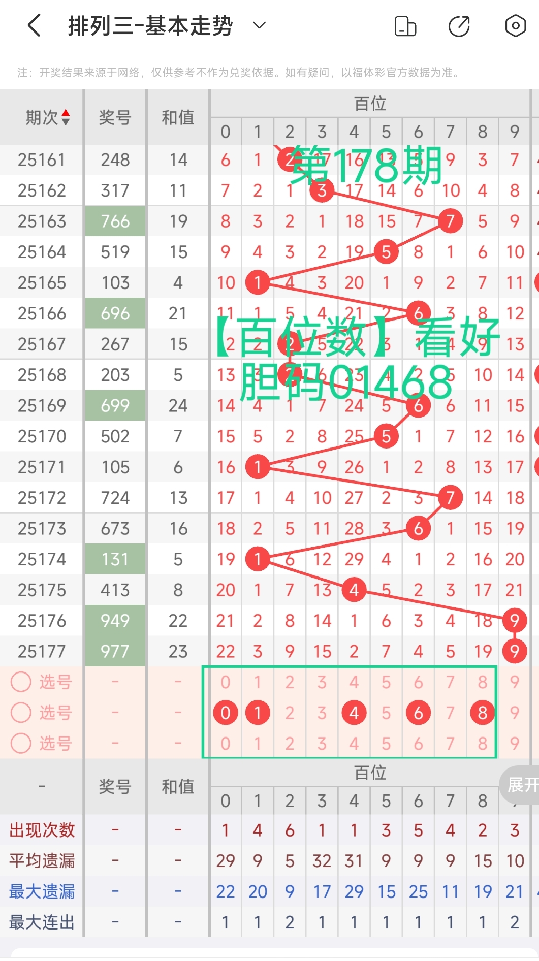 https://f.yddtiyu.com/info/1751873115019b1816585-3283-4f76-929c-b823824d47a9.jpg