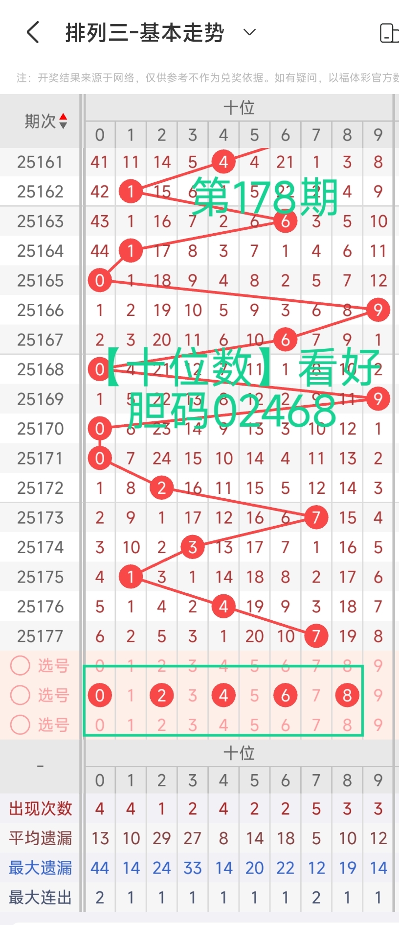 https://f.yddtiyu.com/info/1751873130955fccba722-cb04-4a9a-8cc5-52f768594388.jpg