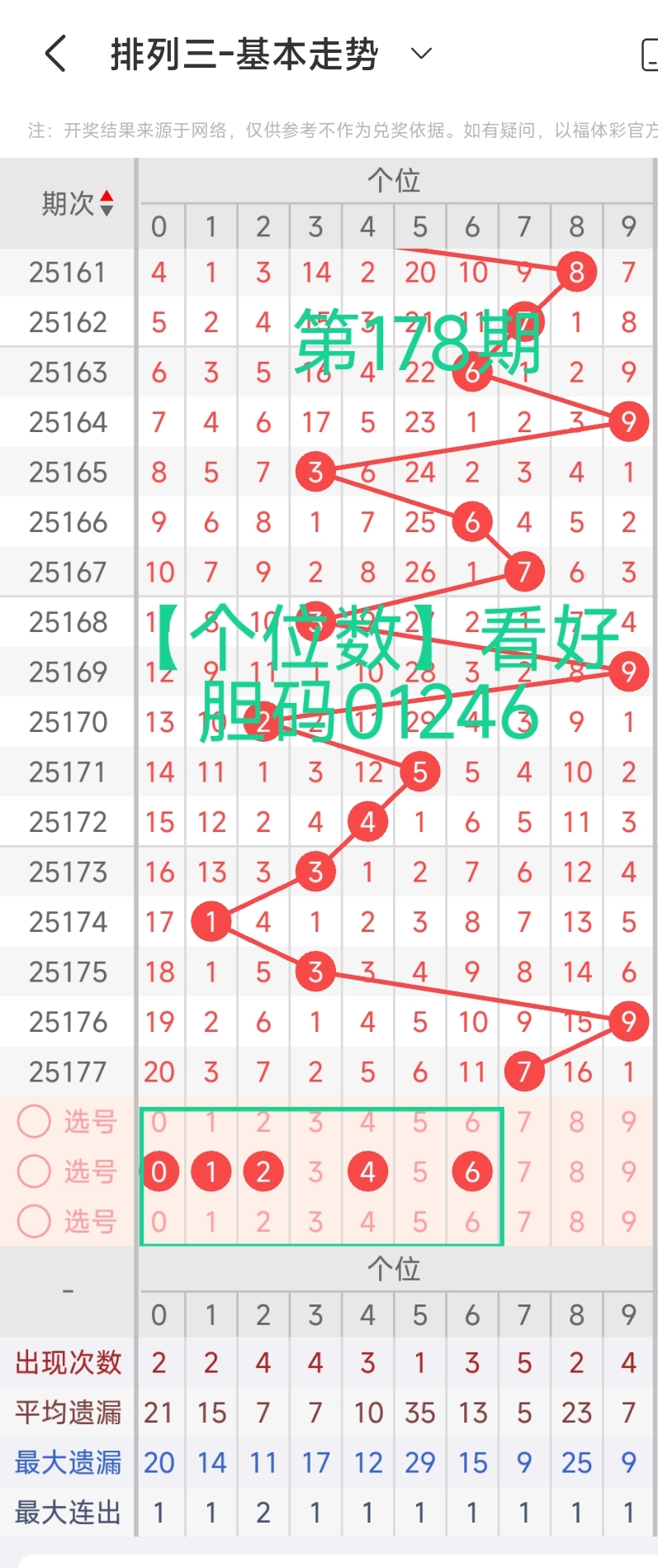 https://f.yddtiyu.com/info/175187314404776599c99-13d2-419f-88fa-c28bb01758a9.jpg