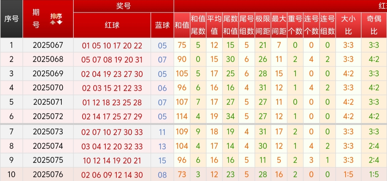 https://f.yddtiyu.com/info/17518744278708bc0391a-bdbb-4f99-bbaf-a30131470df1.jpg