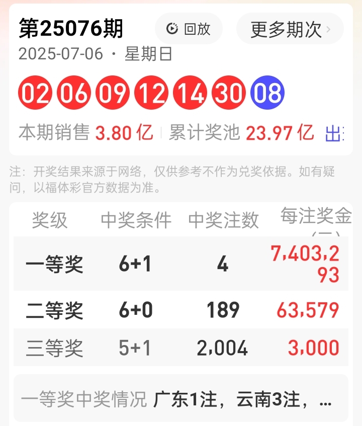 https://f.yddtiyu.com/info/17518900466481c3f1b76-6620-4a89-a9f1-adac0f6fb1cc.jpg