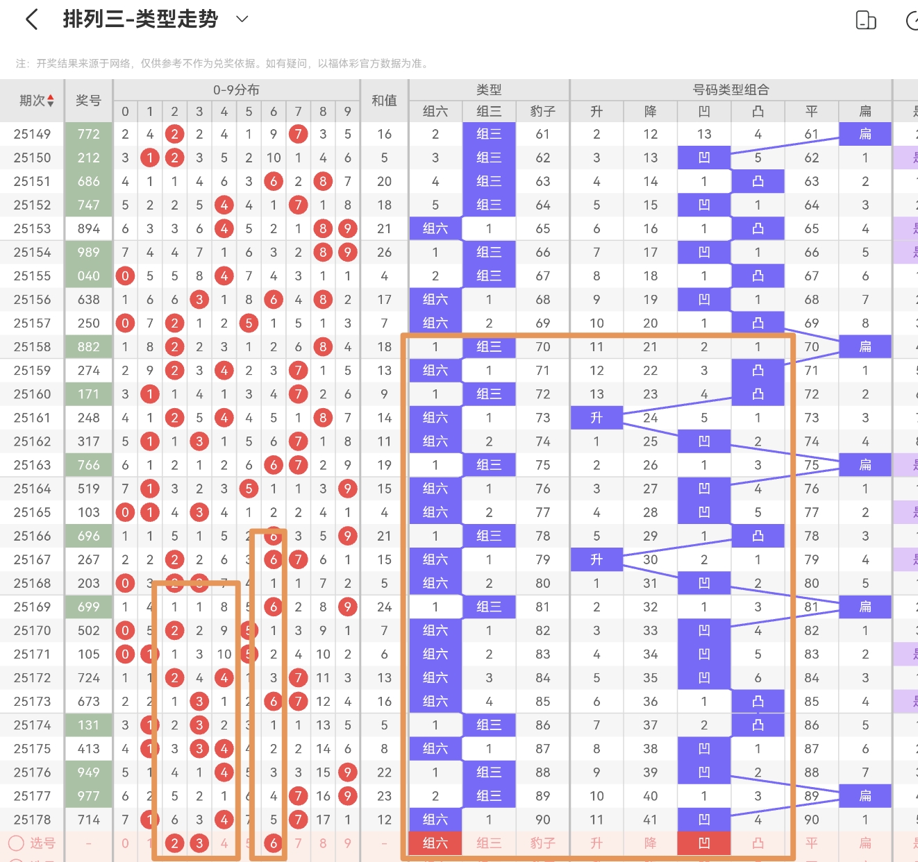 https://f.yddtiyu.com/info/17518958042484ec80ef8-a20d-47a1-8f5c-7b6cc9cbd126.jpg