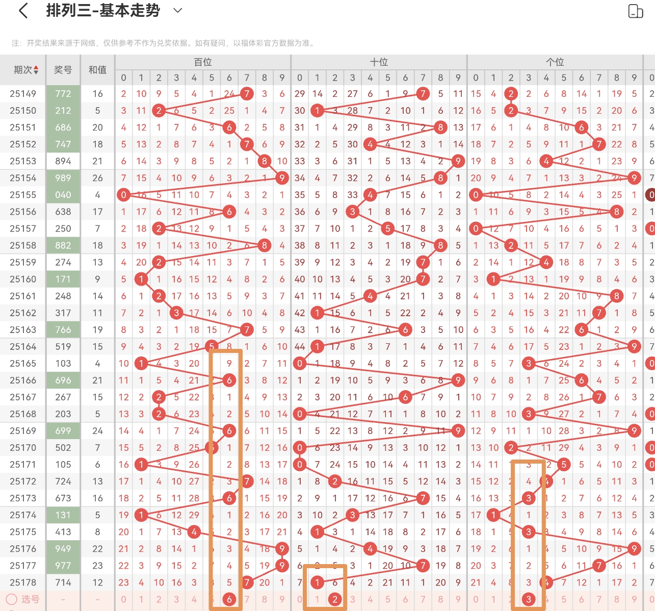 https://f.yddtiyu.com/info/1751895815975acf8d213-3042-4d03-8b3d-7d7c53f16d1f.jpg