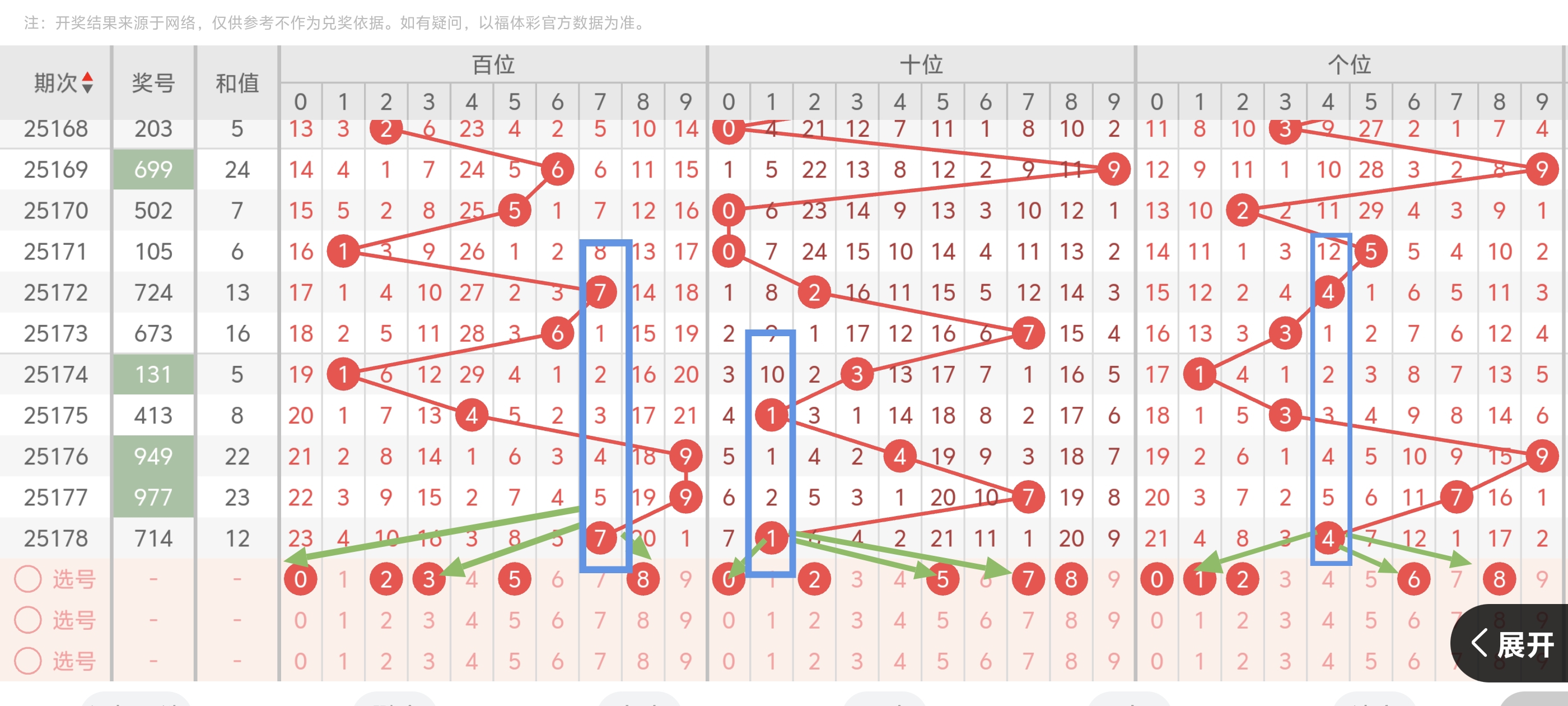 https://f.yddtiyu.com/info/1751903064189a9995b98-9bac-4c5c-a6f8-a64f39ac258b.jpg