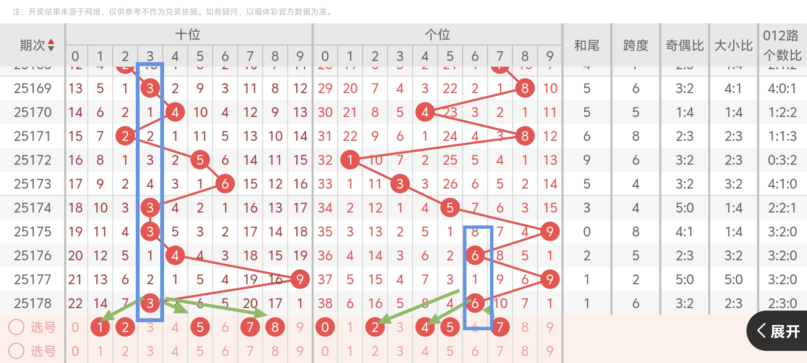 https://f.yddtiyu.com/info/1751903073409b7c16c86-552d-48f4-8dc0-4f9797dc93a6.jpg