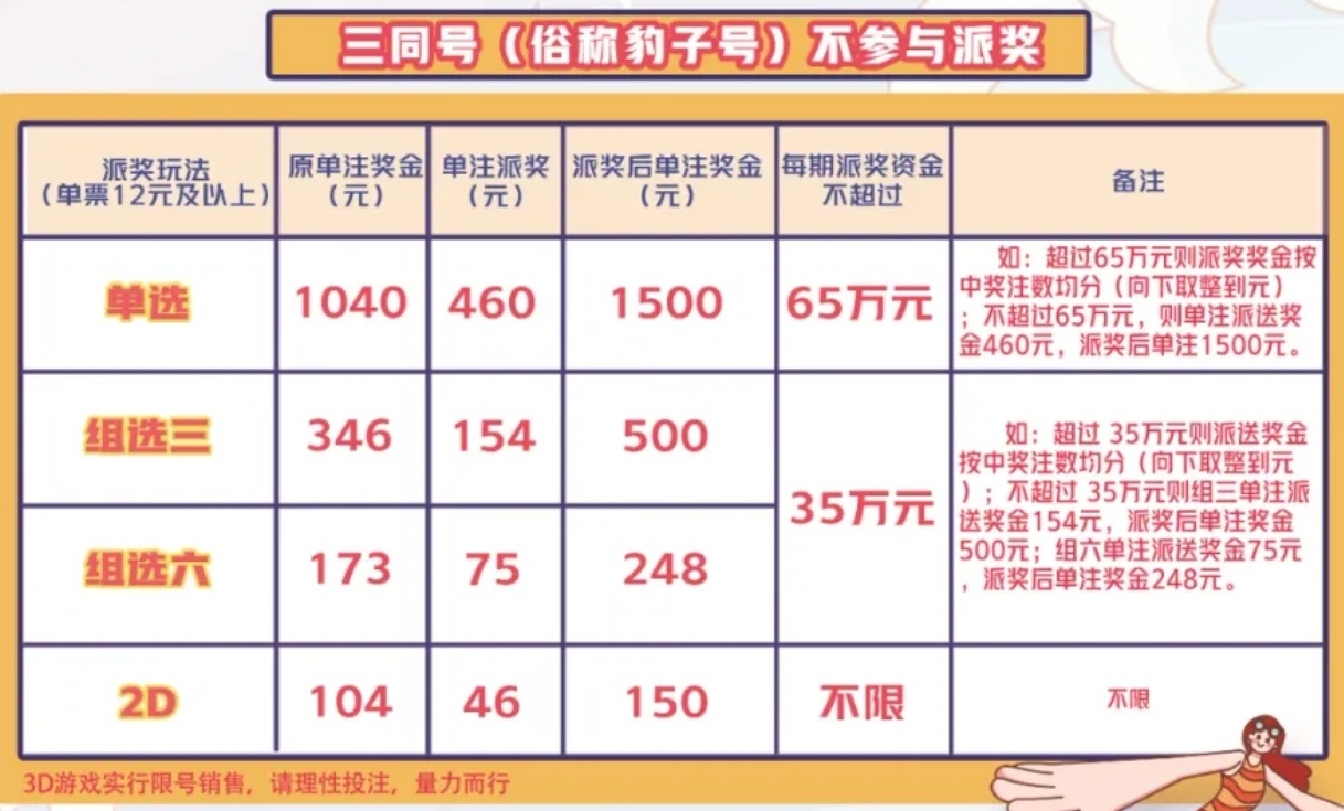https://f.yddtiyu.com/info/1751940521075663b88a1-19dc-4930-80df-515d08207e65.jpg