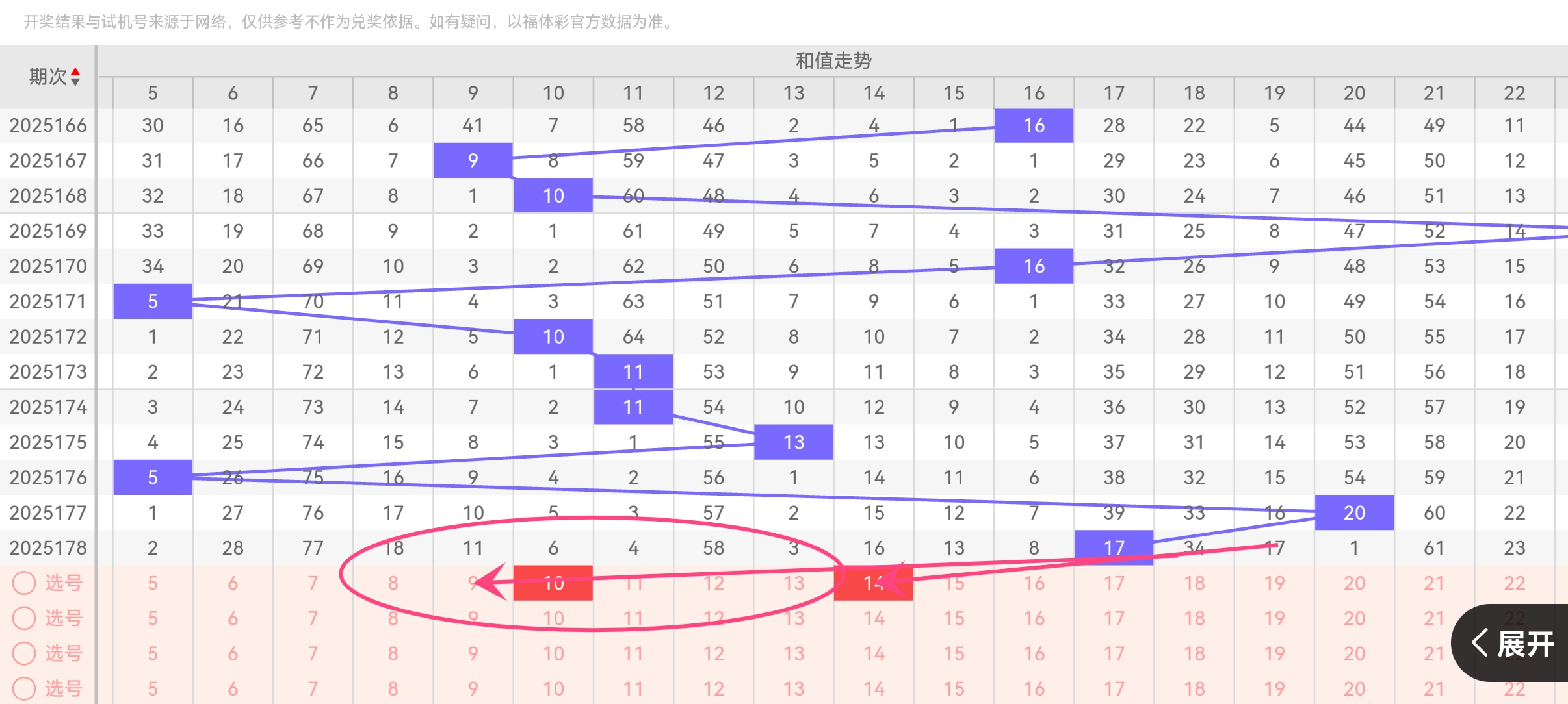 https://f.yddtiyu.com/info/1751940694013f0ecc0b9-f1d2-4c05-9490-189f3c7658b4.jpg