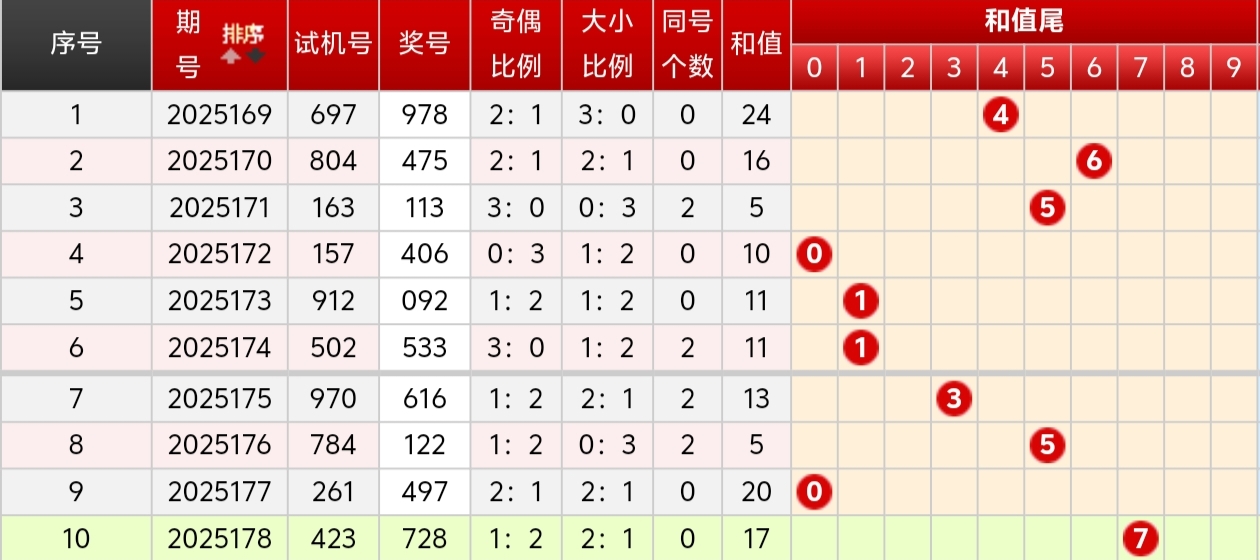 https://f.yddtiyu.com/info/17519439703298e151ab0-7d14-43a5-97fd-6879867d0543.jpg