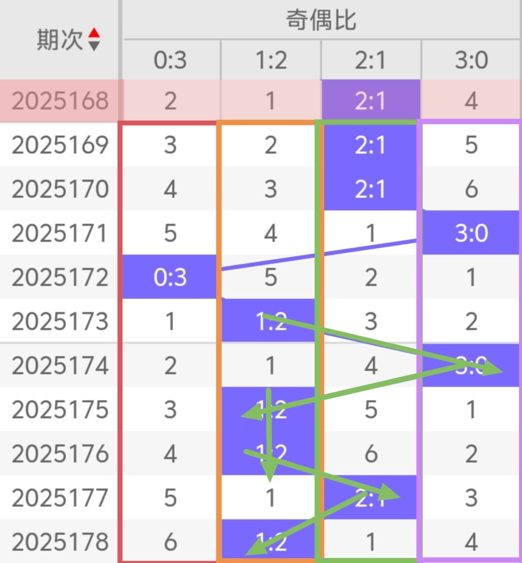 https://f.yddtiyu.com/info/175194400994252cf3484-ff3c-48c7-95fd-fe09f7963a61.jpg