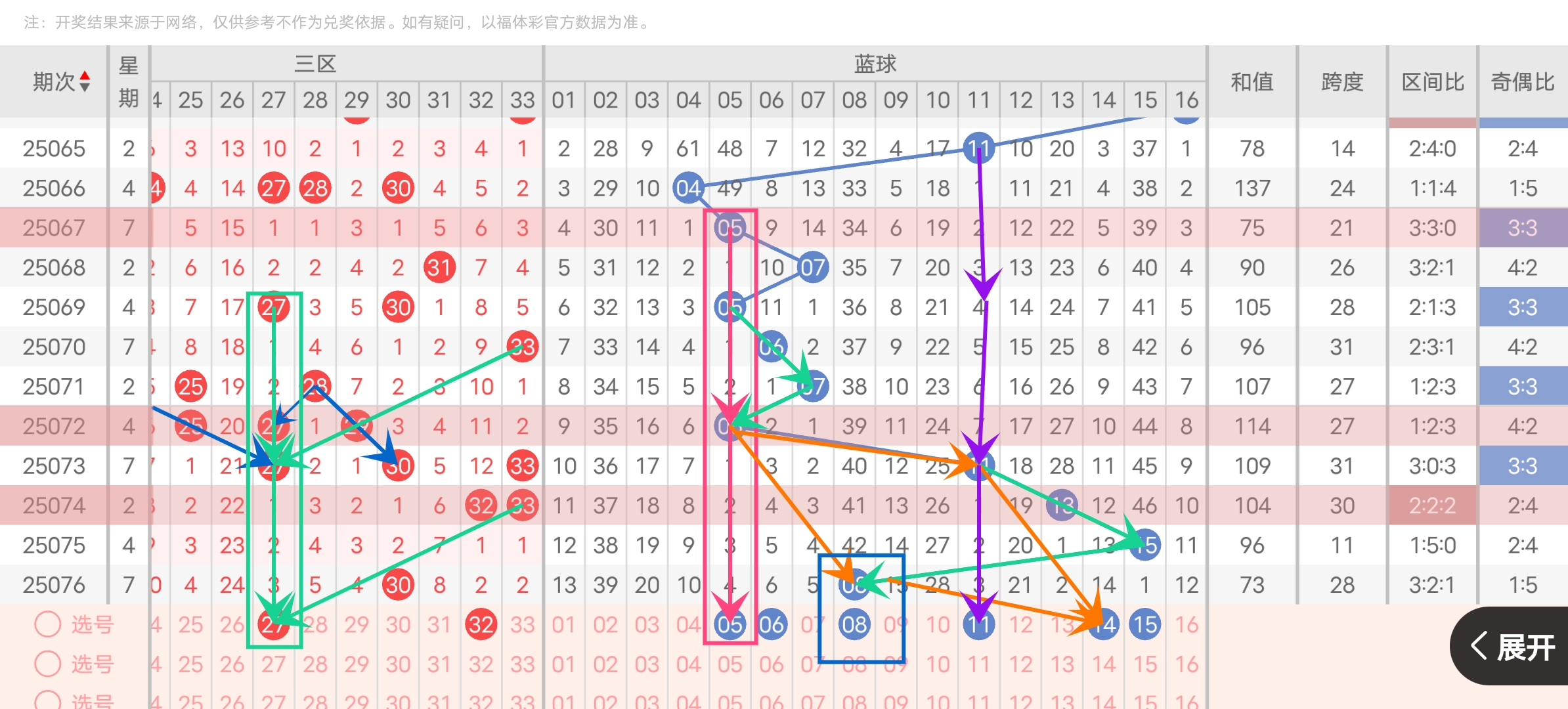 https://f.yddtiyu.com/info/1751948279315e9aab1ba-1b8c-4382-a1e5-9eb0cbbe42cc.jpg