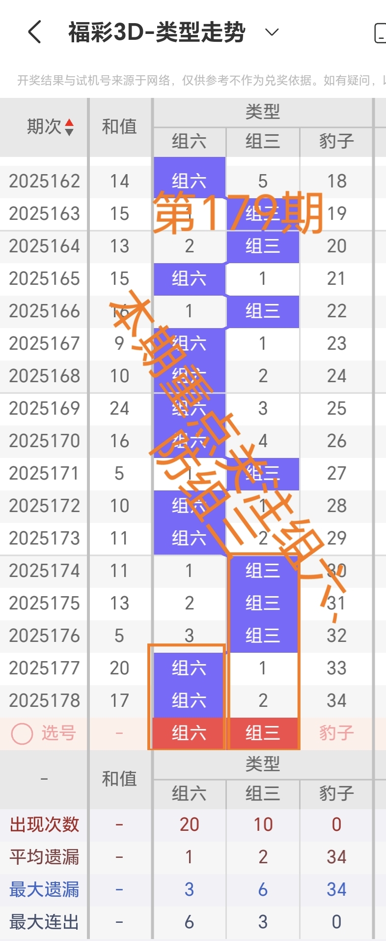 https://f.yddtiyu.com/info/1751949664466dfb60ca8-3828-4278-be13-a3116041470a.jpg