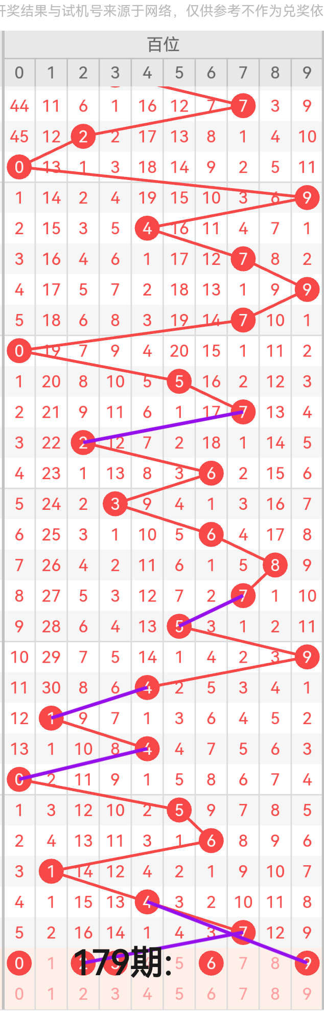 https://f.yddtiyu.com/info/175195323834763a35f52-623c-4ba2-bb8a-071de9713e65.png