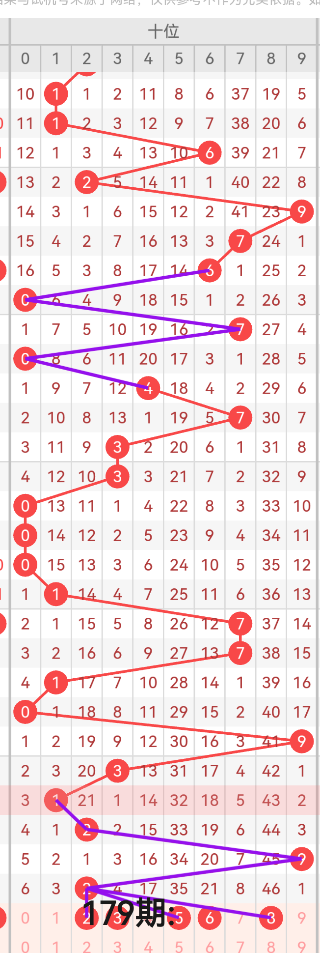 https://f.yddtiyu.com/info/1751953264184c5d976a2-7056-4fbe-a32a-1174a159732b.png