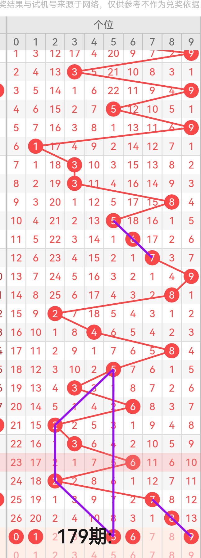 https://f.yddtiyu.com/info/17519532979725eb9d6d9-21b4-4dcc-a643-e12ac5afa925.png