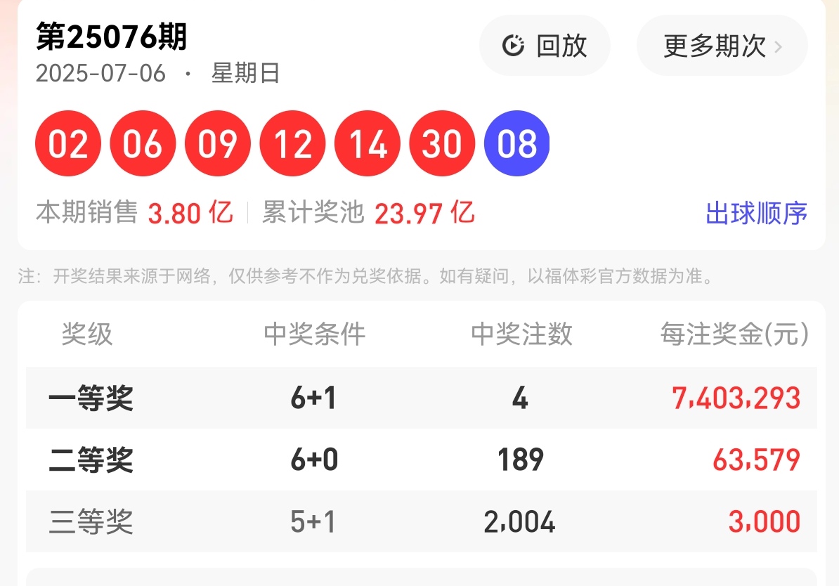 https://f.yddtiyu.com/info/1751954851137e5438829-f5c5-4148-89f2-0d3787e6c148.jpg