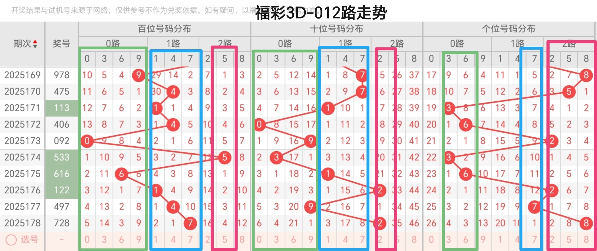 https://f.yddtiyu.com/info/1751959081997c15a1704-7105-4834-ad2f-b96b1fda6db5.jpg