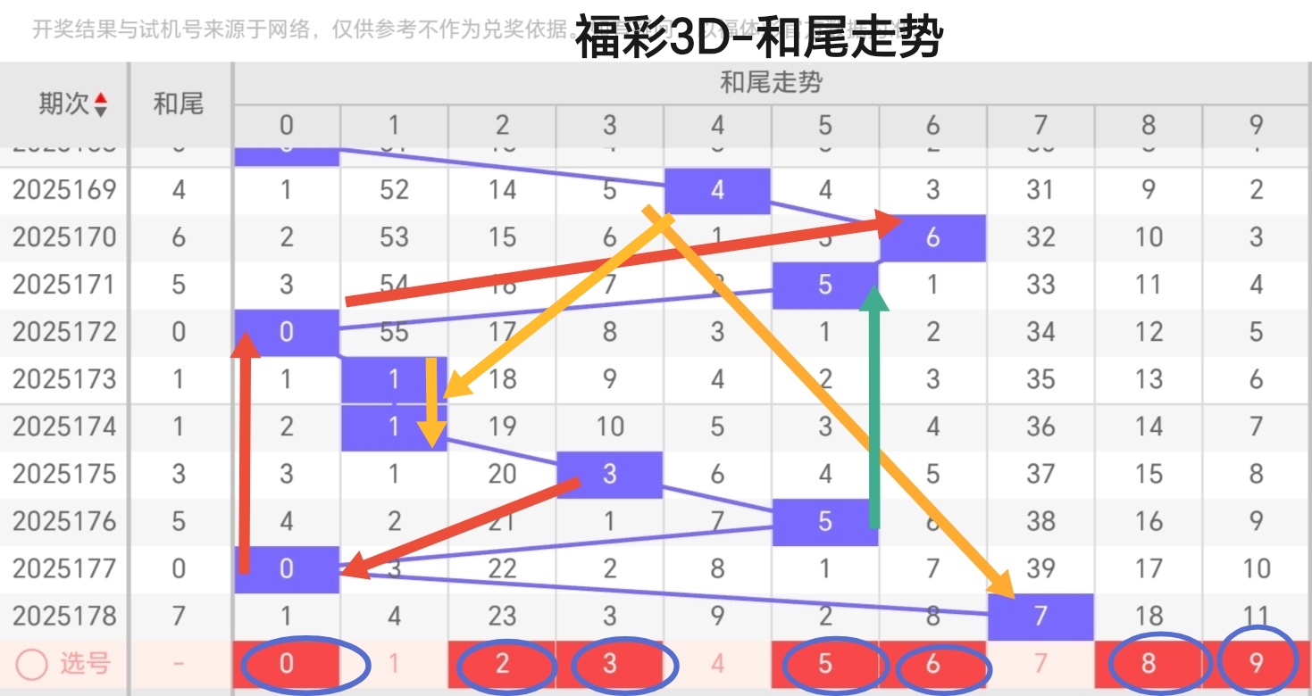 https://f.yddtiyu.com/info/175195910720985b7a8cc-41b3-4514-ad4e-f655b028d8c6.jpg