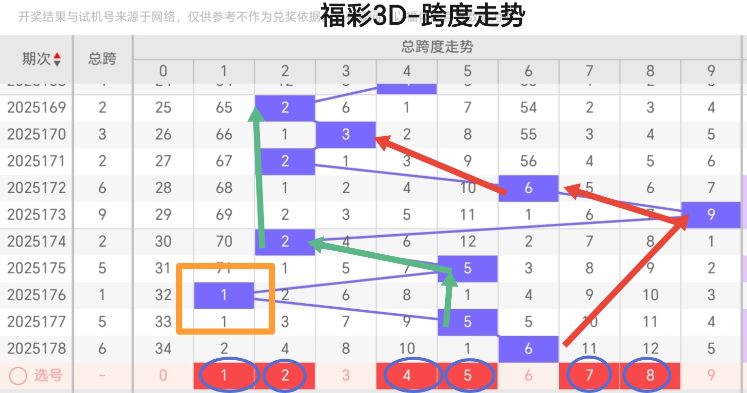 https://f.yddtiyu.com/info/175195911925469e07775-acae-4ab6-8fb3-617ab5aefd8a.jpg