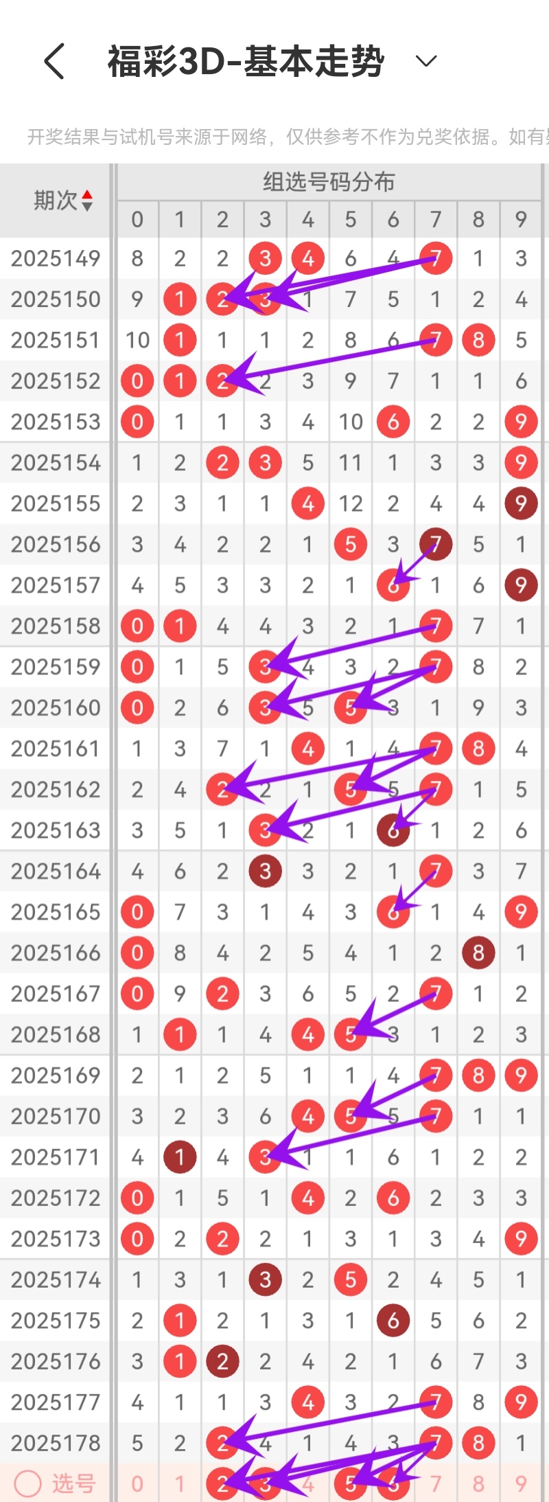 https://f.yddtiyu.com/info/175196026296285510ae3-fa2c-4220-8ef1-e5e90fa9d5b3.jpg