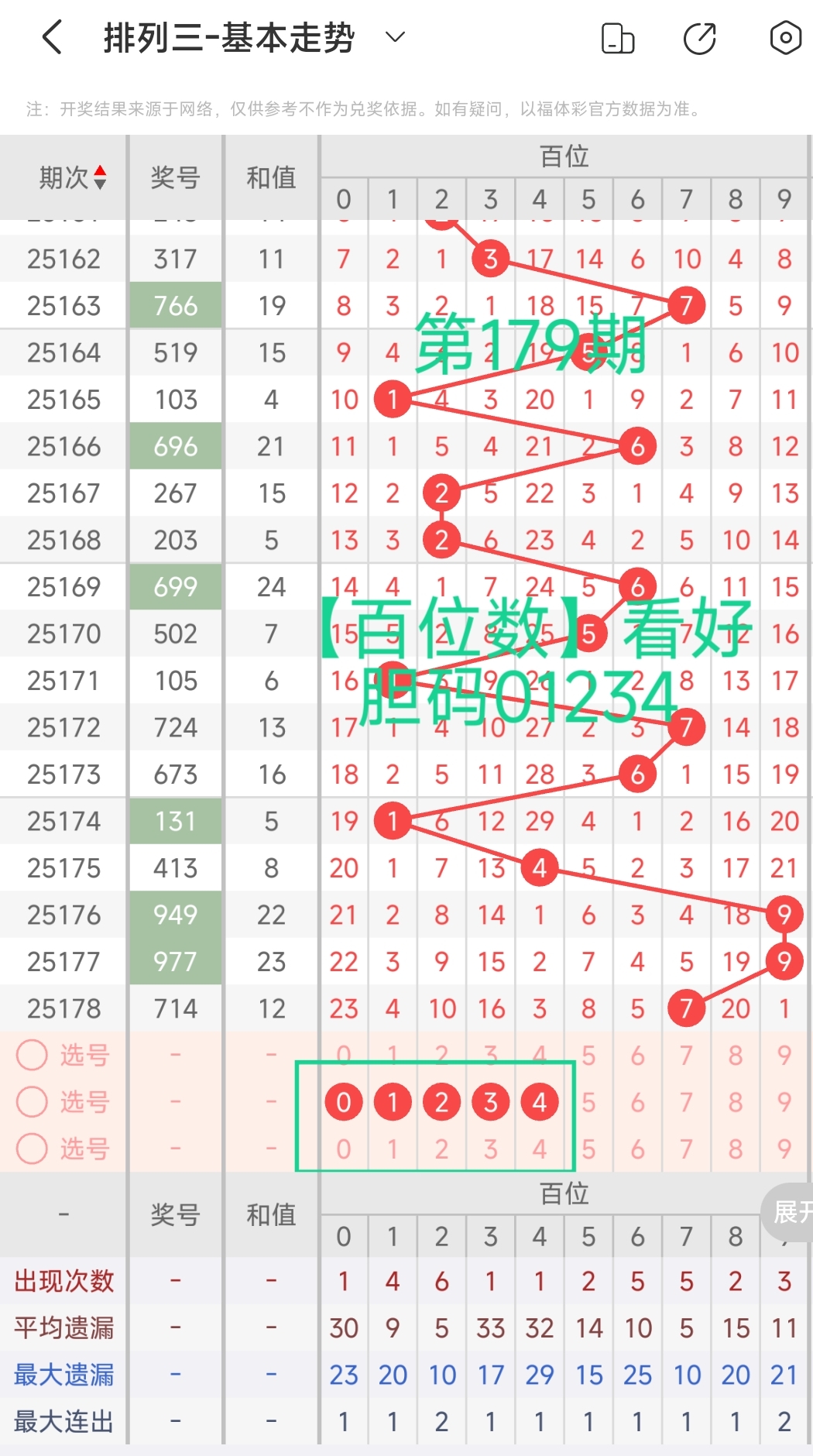 https://f.yddtiyu.com/info/175196592668227a5002d-fd48-4c78-baca-d4e656806ee6.jpg