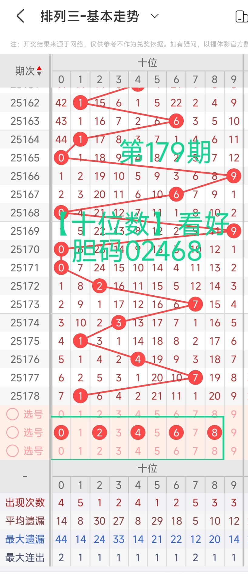 https://f.yddtiyu.com/info/175196593857798714ae4-772d-4bf1-96d0-882eb71ed5c7.jpg