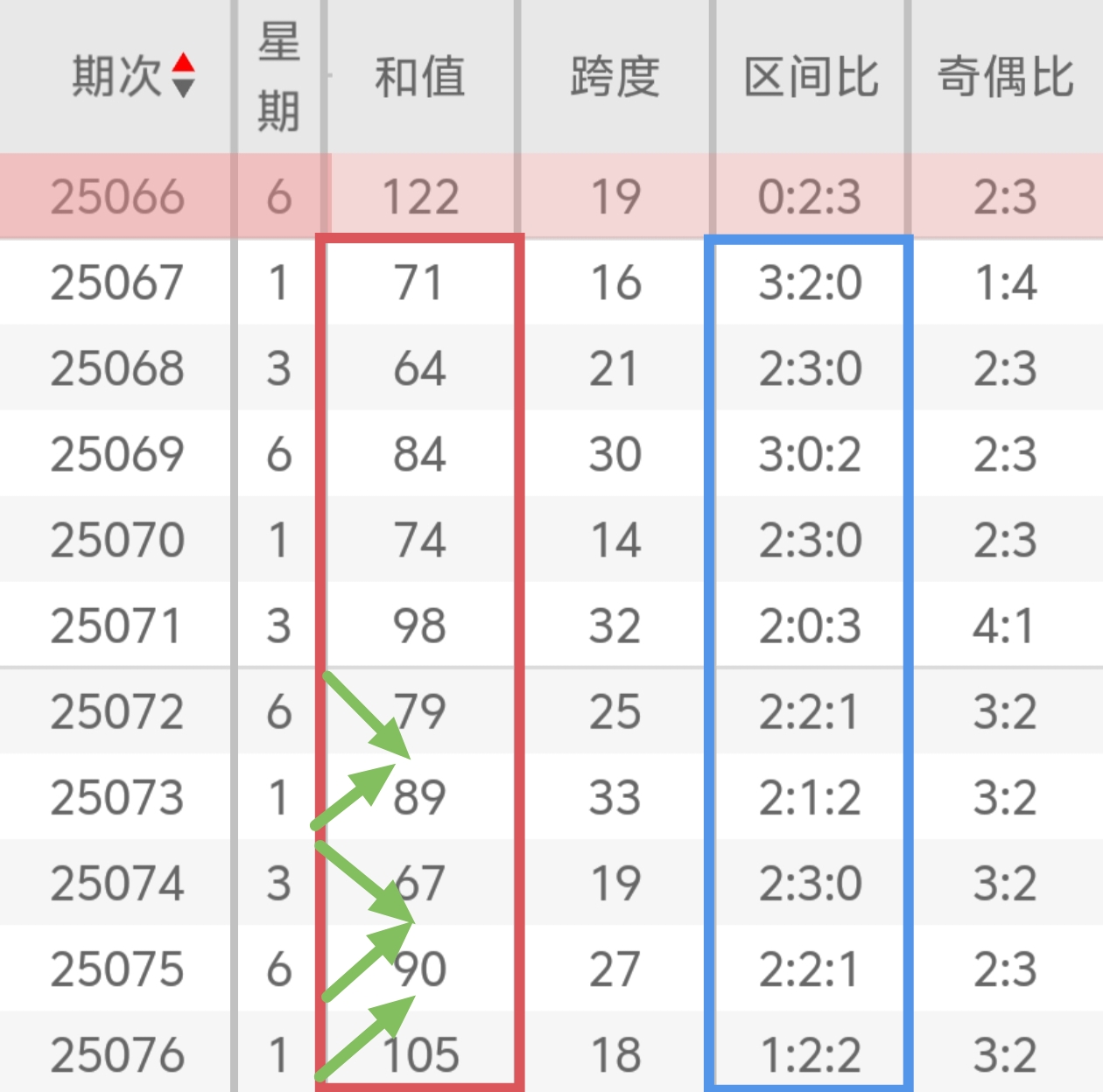 https://f.yddtiyu.com/info/1751966310098f0f657a7-cbf2-4603-b6a7-91da8971817b.jpg