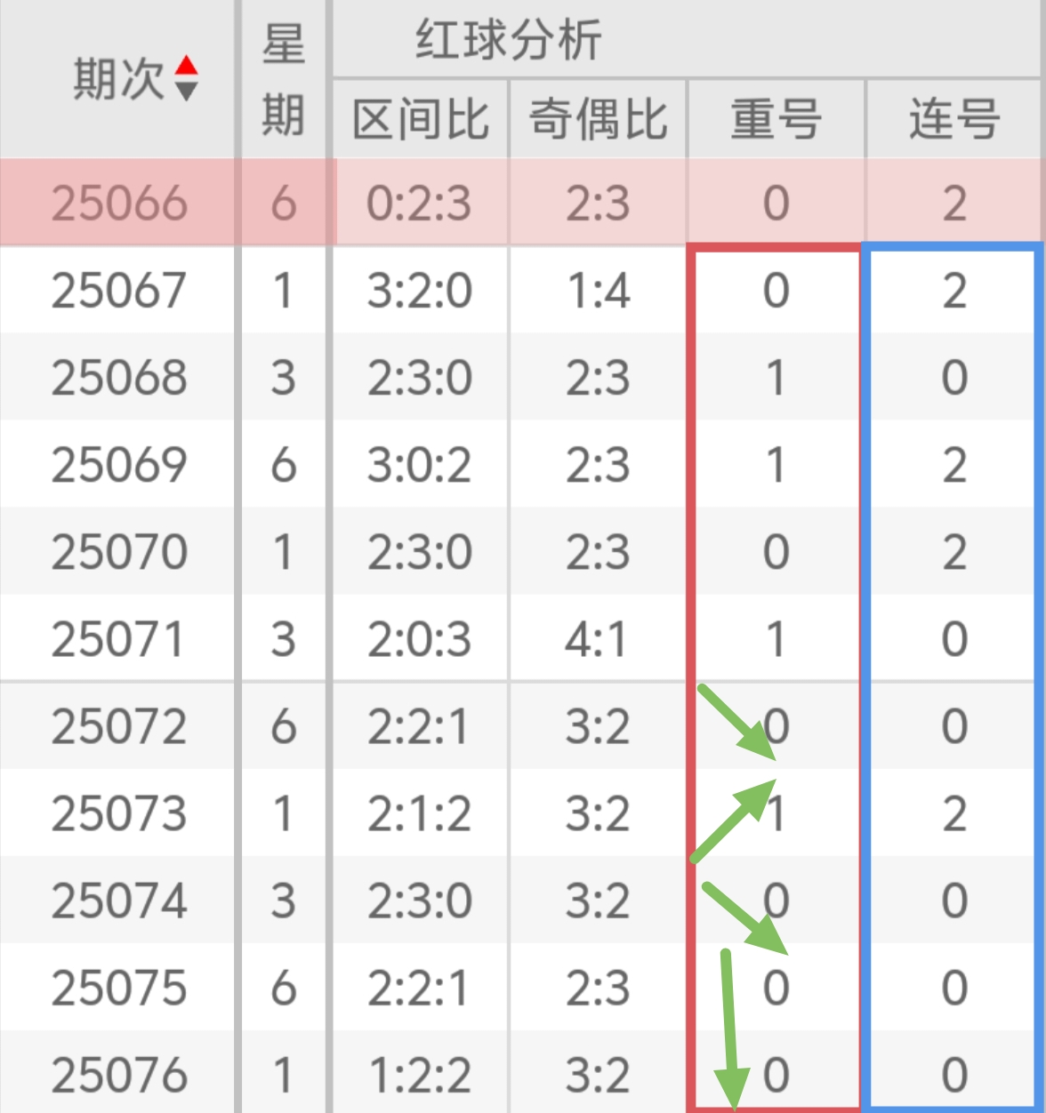 https://f.yddtiyu.com/info/175196632516524306f73-7255-47ea-975c-b1b4fdc6d3f5.jpg