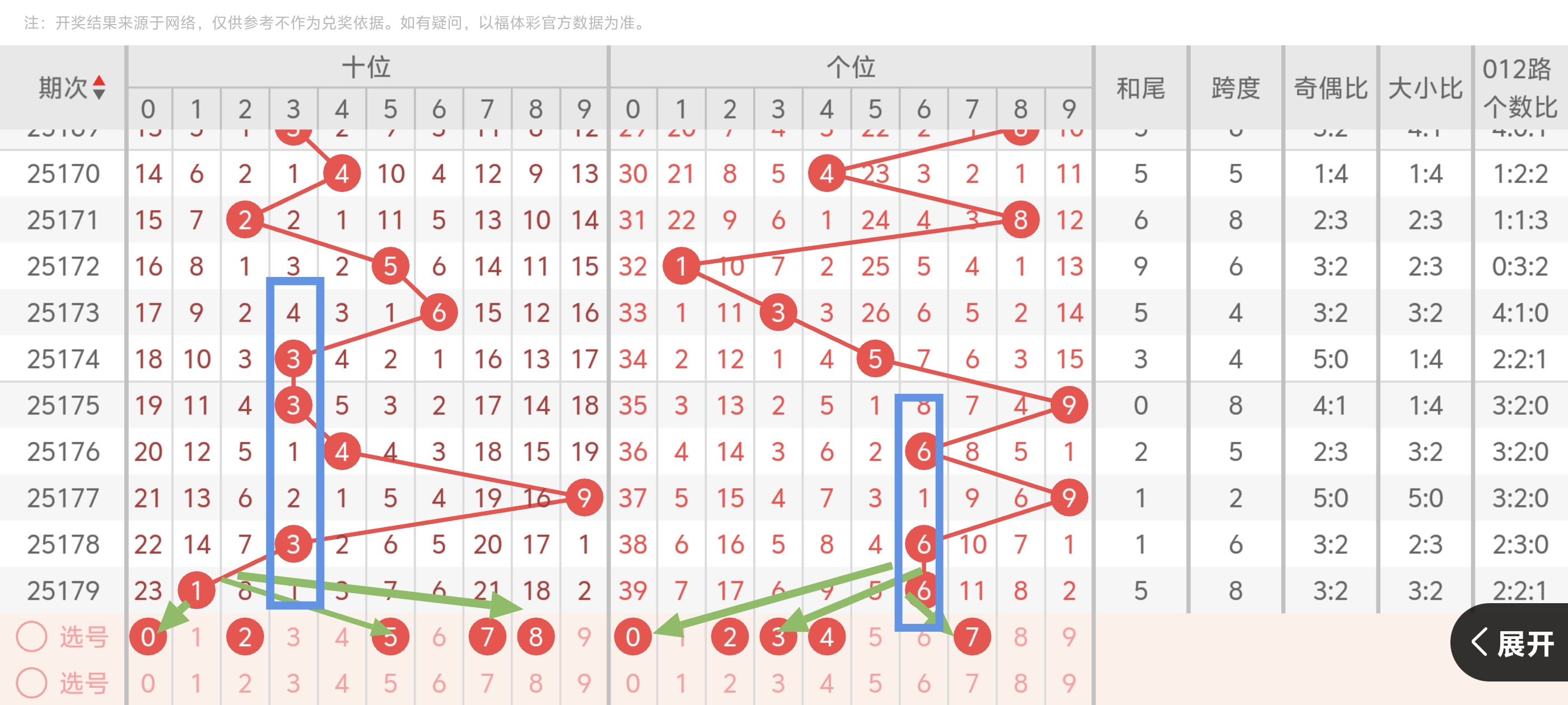 https://f.yddtiyu.com/info/1751982138667ead1ba29-99d0-4e16-bc7a-08a85949e689.jpg