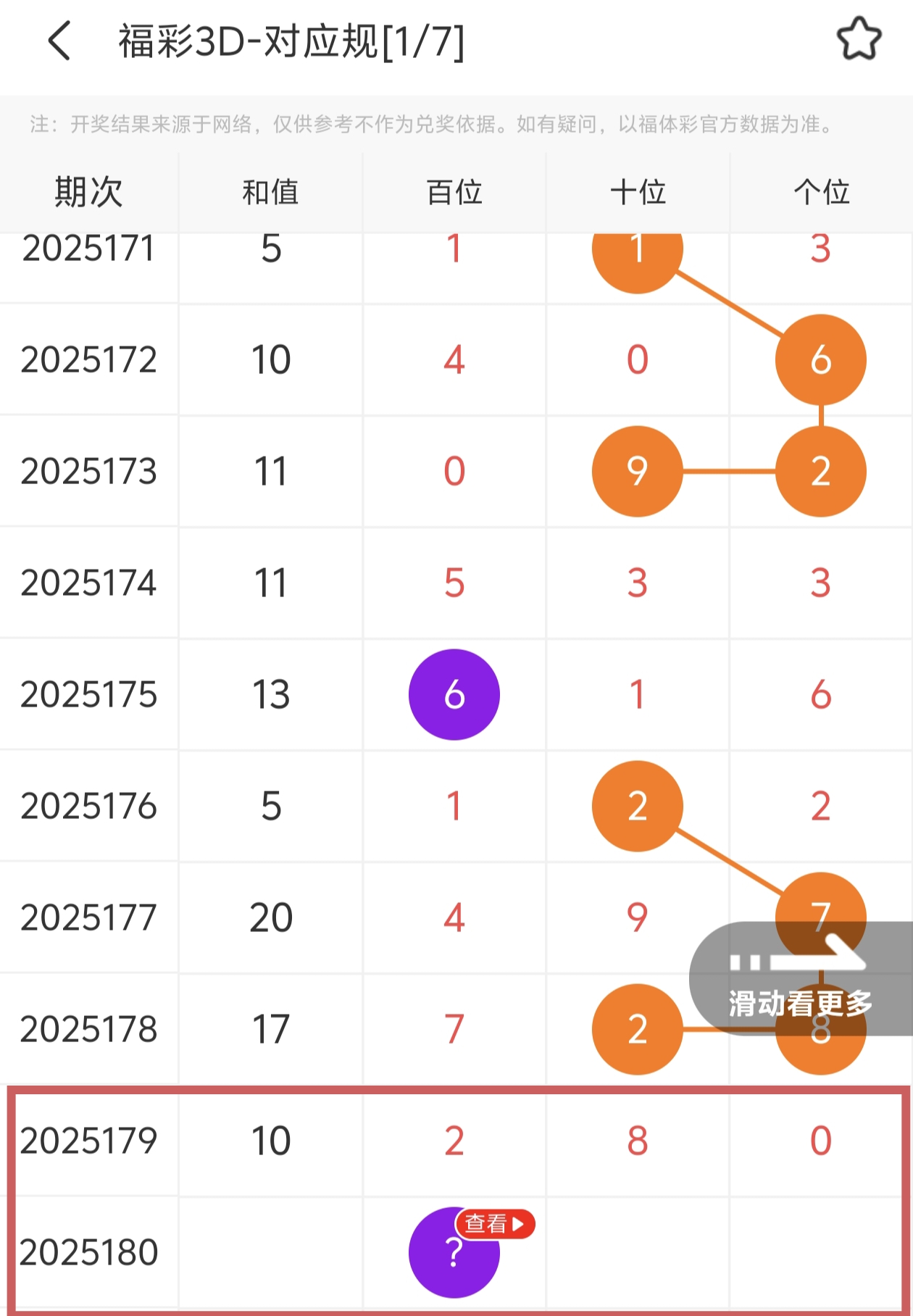 https://f.yddtiyu.com/info/175198976008242c82dee-c711-40aa-b1d4-bd979264ed7b.jpg