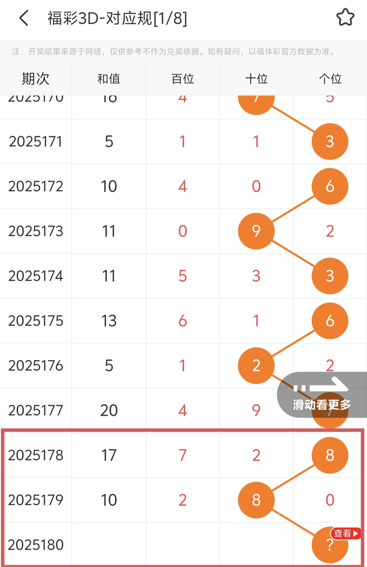 https://f.yddtiyu.com/info/1751989779089b0189967-9959-4e9e-bb7a-d8c2dfd6332d.jpg