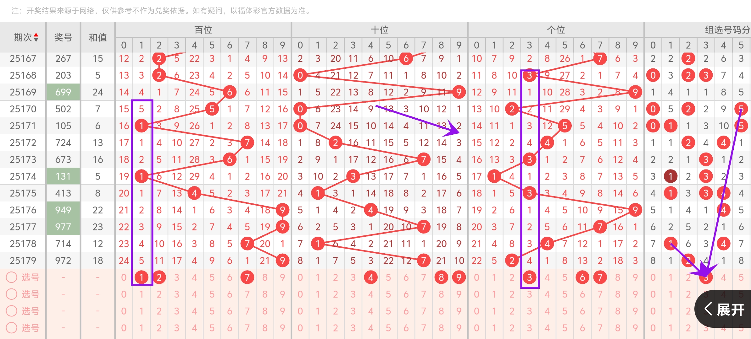 https://f.yddtiyu.com/info/17519920709873a8f9fbd-c857-4d28-8076-4541591f9da0.jpg