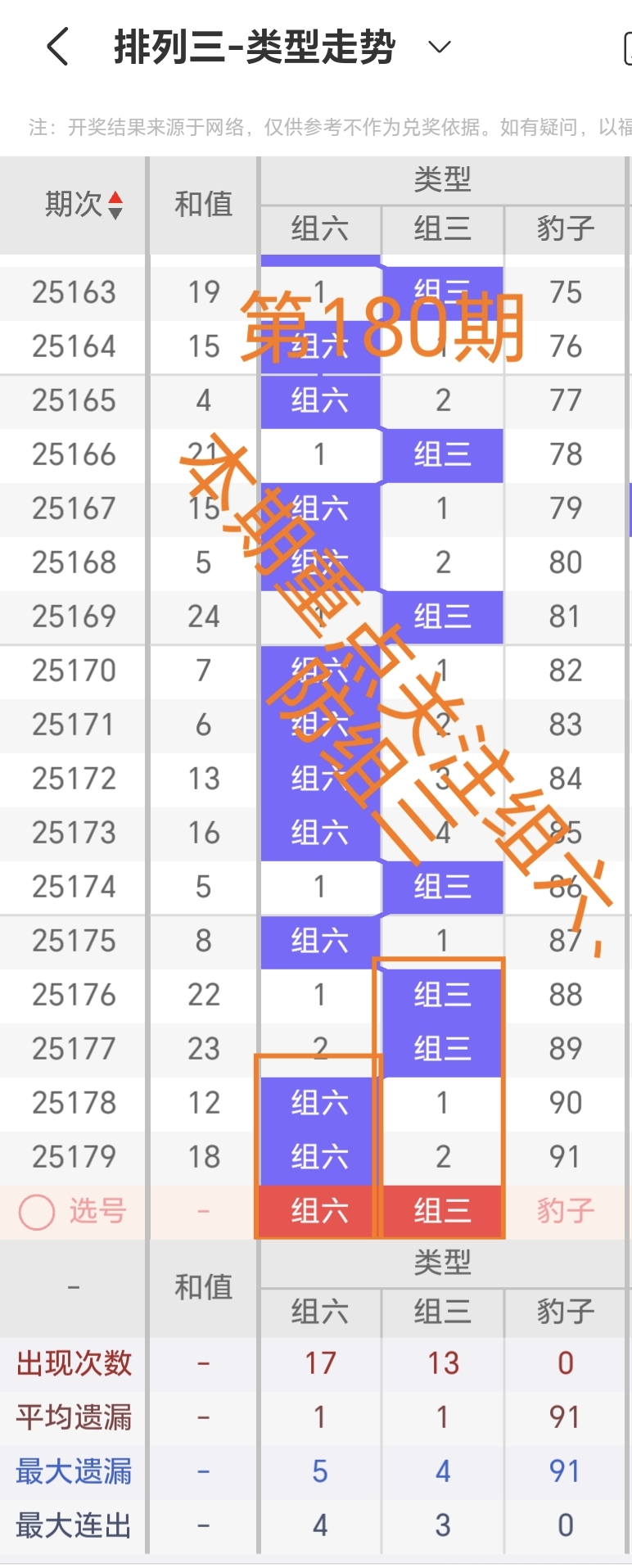 https://f.yddtiyu.com/info/175201832581986a6851c-d687-4c40-9a90-0ed1112f7506.jpg