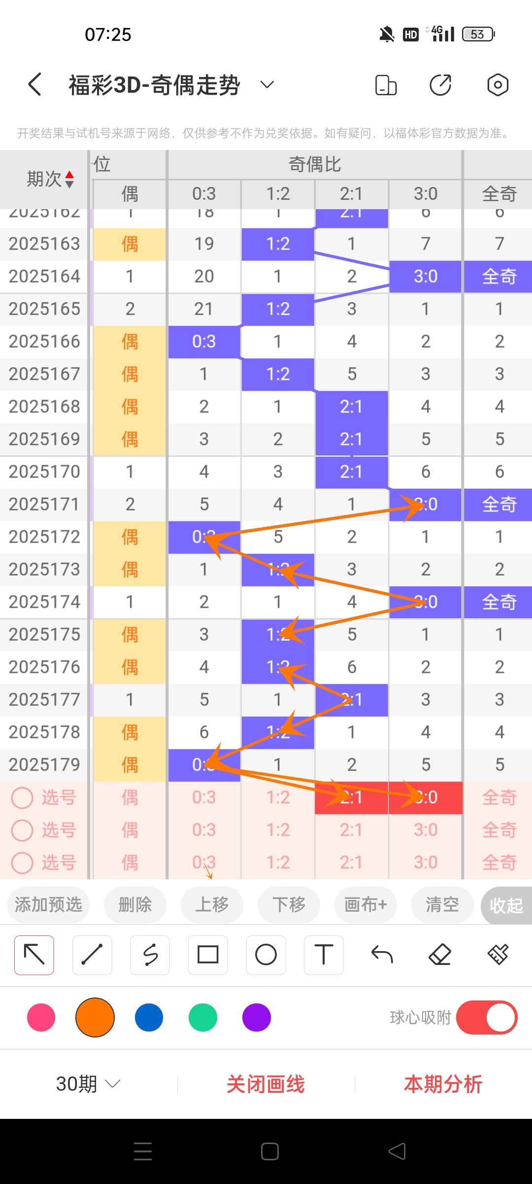 https://f.yddtiyu.com/info/175201953777821f56a00-b5cc-4712-ac7f-a42ec19e59f0.jpg