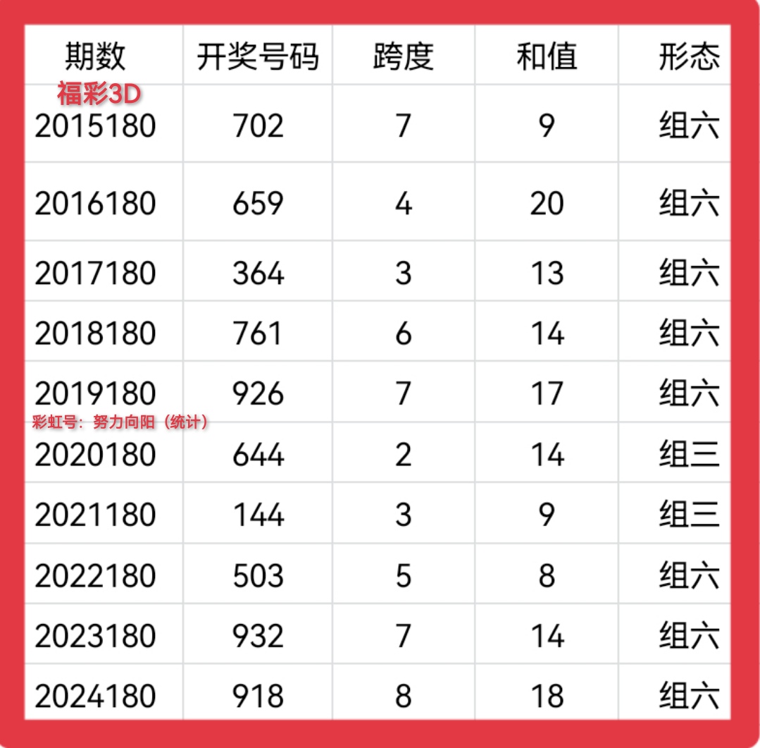 https://f.yddtiyu.com/info/1752026198747f1cbc8d0-4236-4840-92ea-471e8f58da7f.jpg
