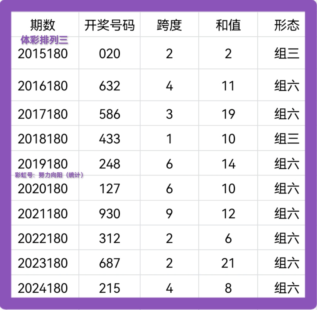 https://f.yddtiyu.com/info/175202622834014c923b8-c741-417c-8514-1d3b82944a38.jpg