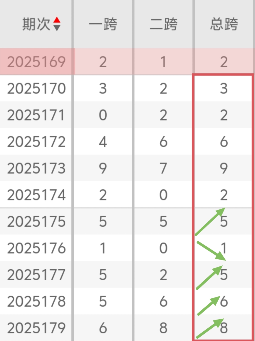 https://f.yddtiyu.com/info/1752030208717248276d8-da63-4b4a-93c2-ed62f07cd858.jpg