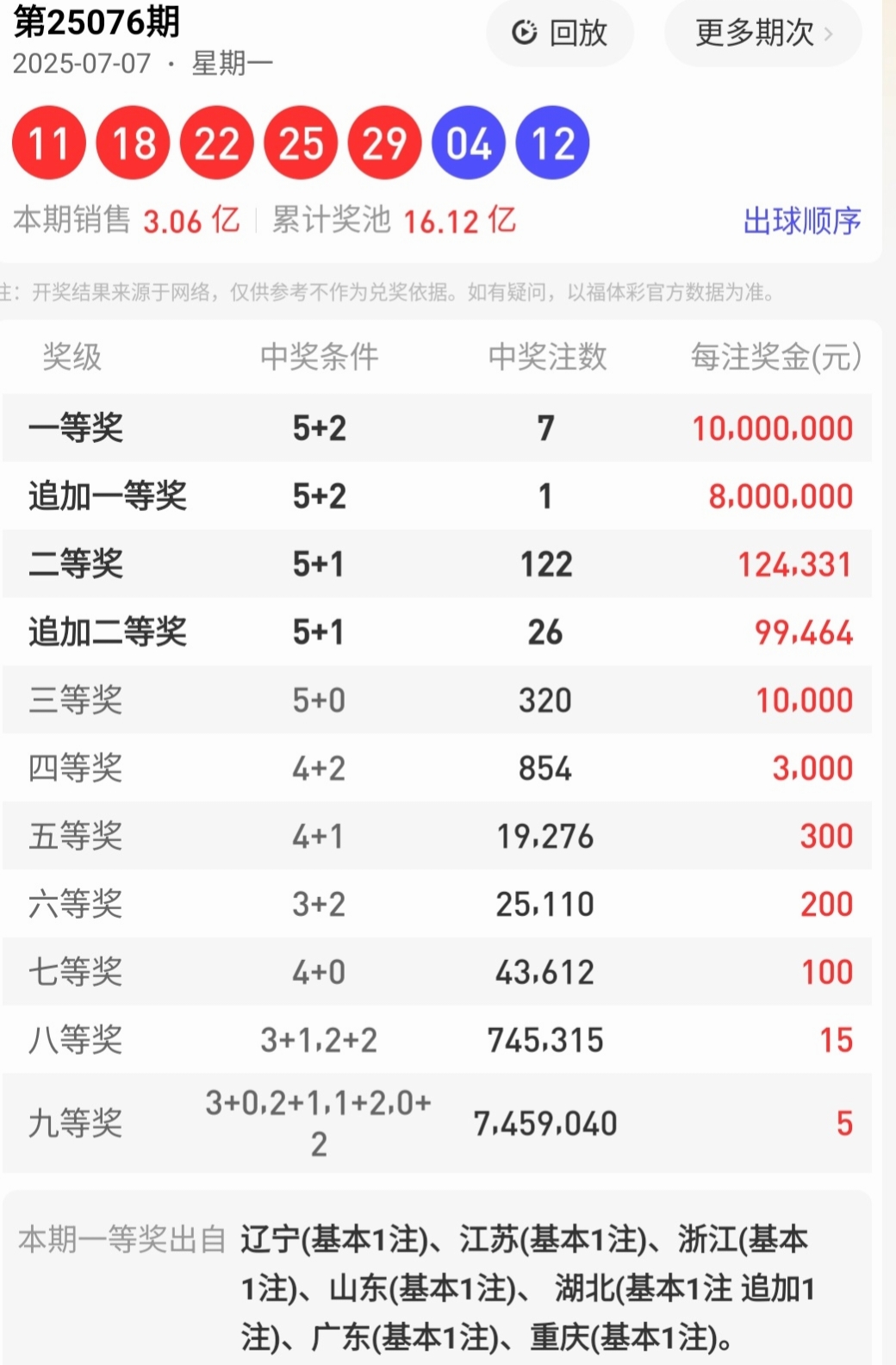 https://f.yddtiyu.com/info/175203707833184d15dd7-3c8b-401b-90db-4d327edb078e.jpg