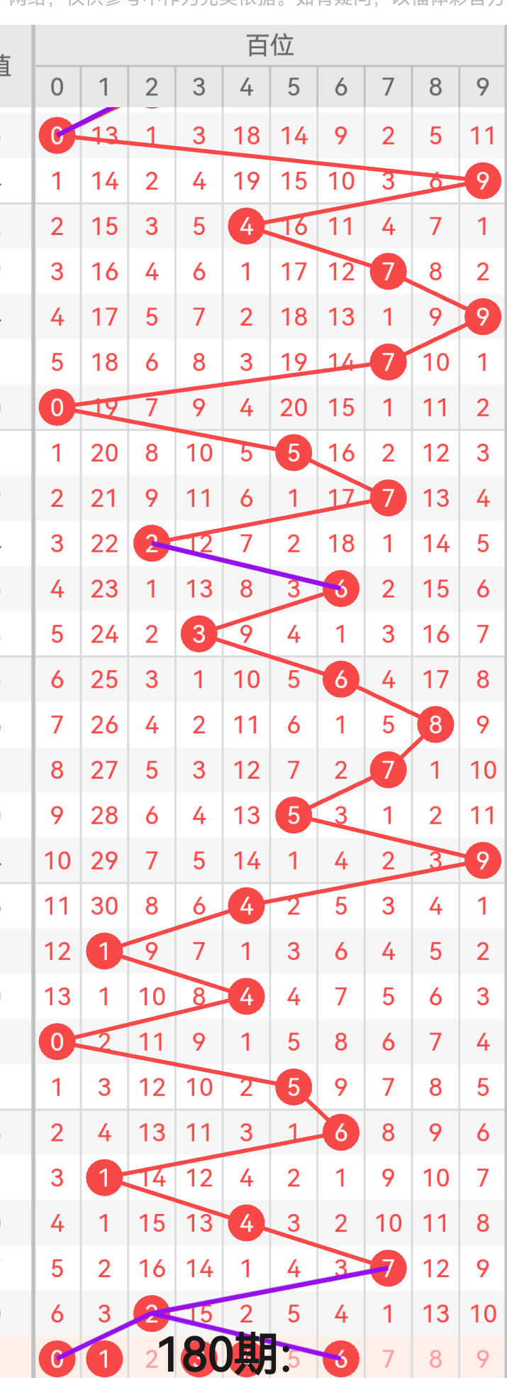 https://f.yddtiyu.com/info/17520373069254b99547b-f807-4adc-9e70-76fe8eb6725f.png