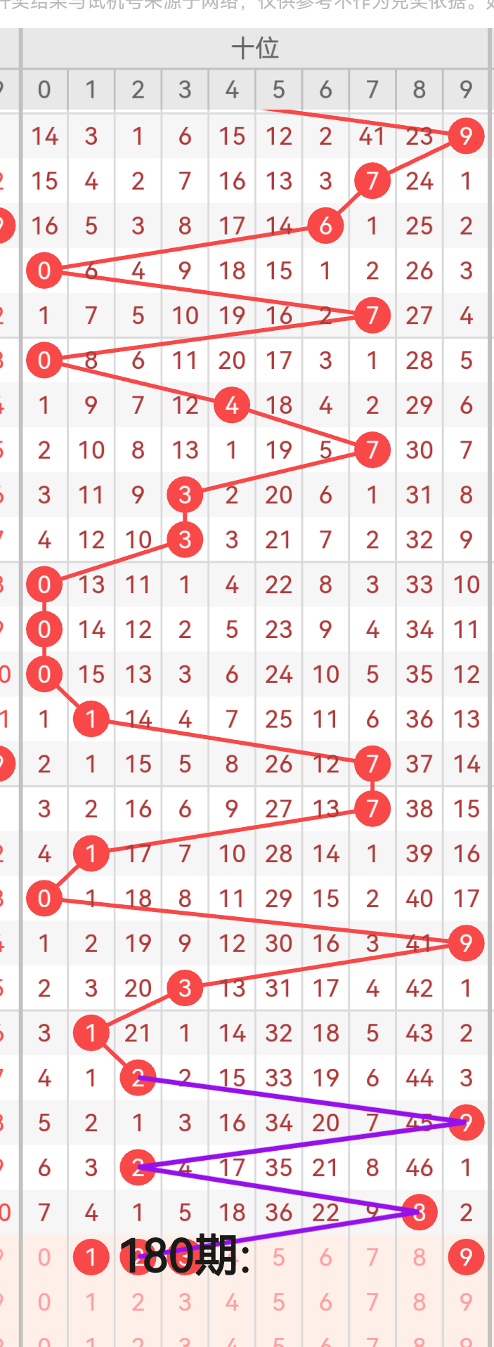 https://f.yddtiyu.com/info/1752037335071d075ea88-229c-47e7-8394-d44e10c8d512.png