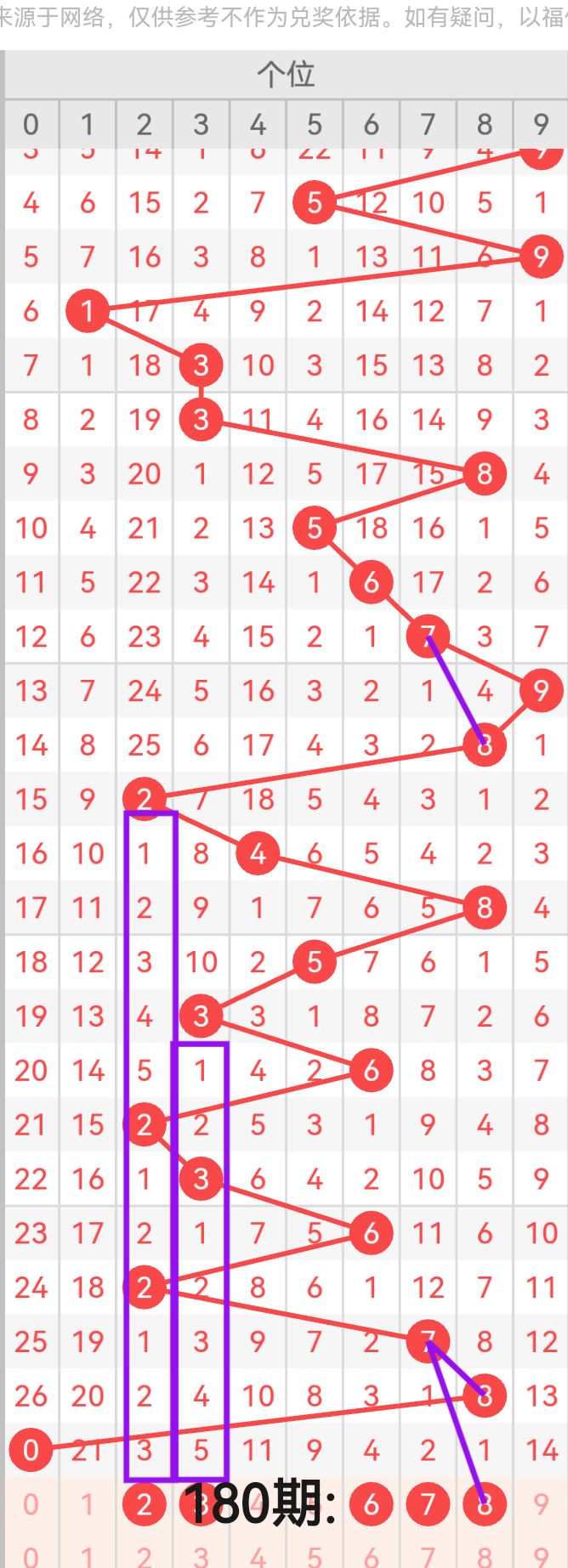 https://f.yddtiyu.com/info/1752037362569b988ae79-52e3-4c30-9d14-3529564374fe.png