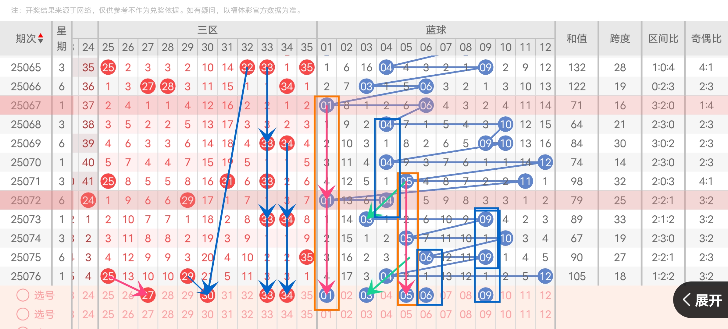 https://f.yddtiyu.com/info/1752040962169d871413b-4852-4a22-89f6-1e5d4b647ad4.jpg