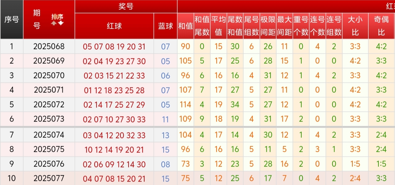 https://f.yddtiyu.com/info/17520457388712a2ffd75-582b-41a2-8c13-0bbadcc266b6.jpg