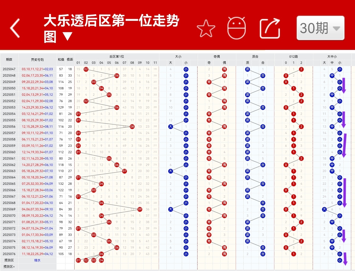 https://f.yddtiyu.com/info/1752047228365b5cbb875-60f8-4e8b-adfc-2c11b83d1bfa.jpg