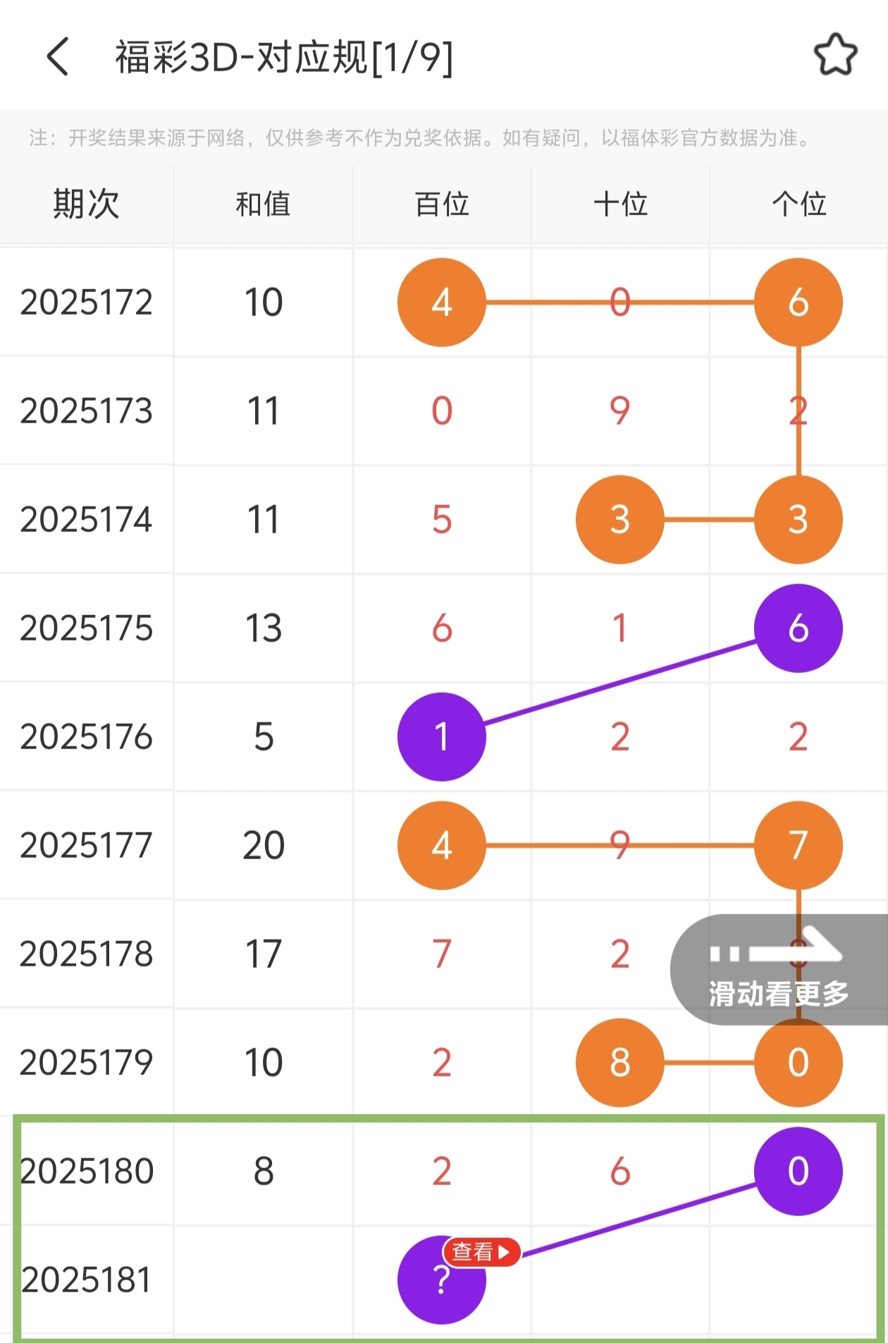 https://f.yddtiyu.com/info/1752076747382c672d76b-05ee-40d0-b8ae-3b646ac355eb.jpg