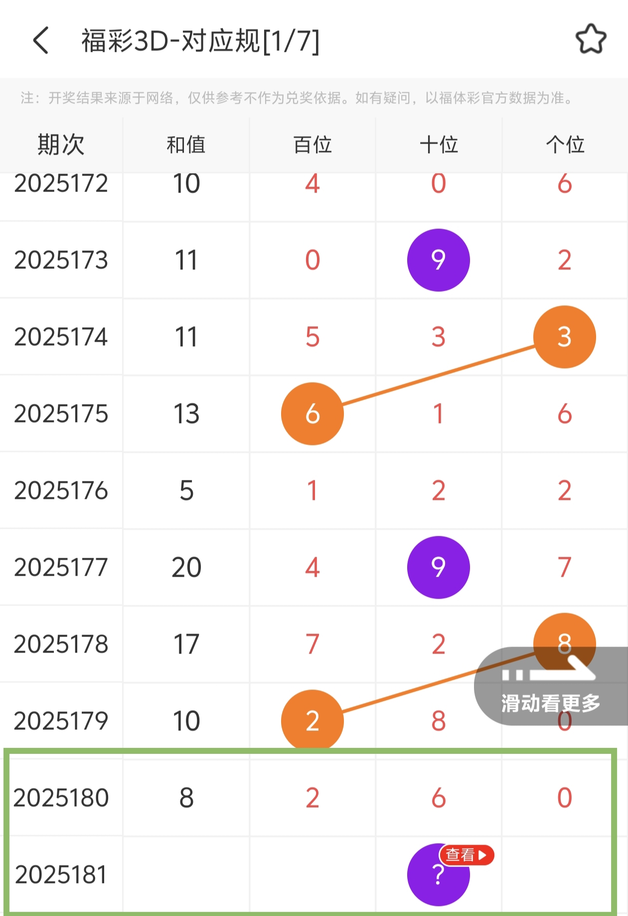 https://f.yddtiyu.com/info/175207675715152a0e002-14c1-4e64-a690-2751d99400a9.jpg